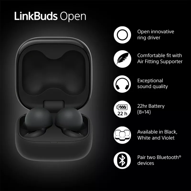 Auriculares Sony LinkBuds Open WFL910B — inalámbricos Bluetooth In-Ear, 20–20.000 Hz, 10 m de alcance, 63 g, negro