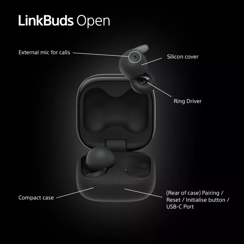 Auriculares Sony LinkBuds Open WFL910B — inalámbricos Bluetooth In-Ear, 20–20.000 Hz, 10 m de alcance, 63 g, negro