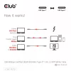 Club3D CAC-1572 cable certificado USB 80 Gbps, de USB-C a USB-C, 240 W PD, 8K240Hz, 1,2 m, blanco