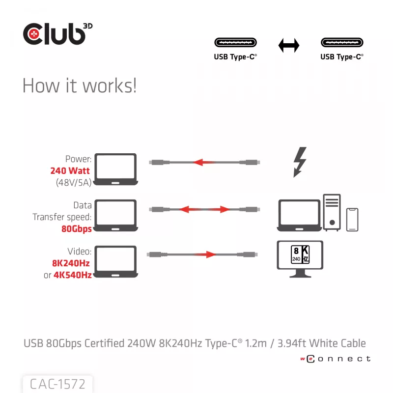 Club3D CAC-1572 cable certificado USB 80 Gbps, de USB-C a USB-C, 240 W PD, 8K240Hz, 1,2 m, blanco