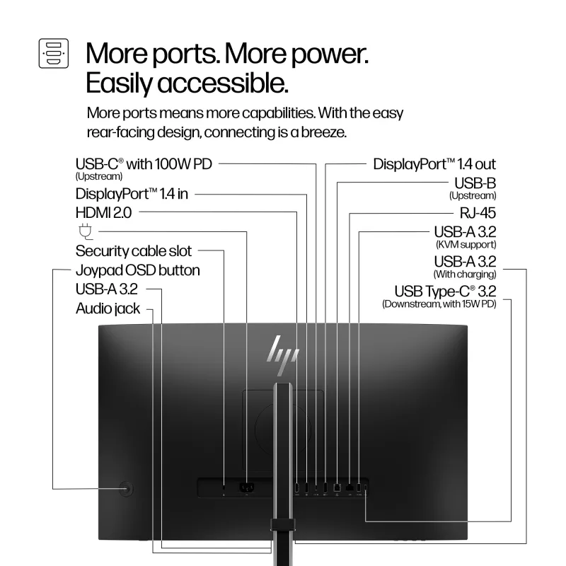 Monitor de conferencia HP Series 5 Pro 27