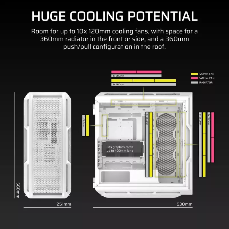 Caja para PC CORSAIR - 5000T Mid-Tower High-Performance - blanca