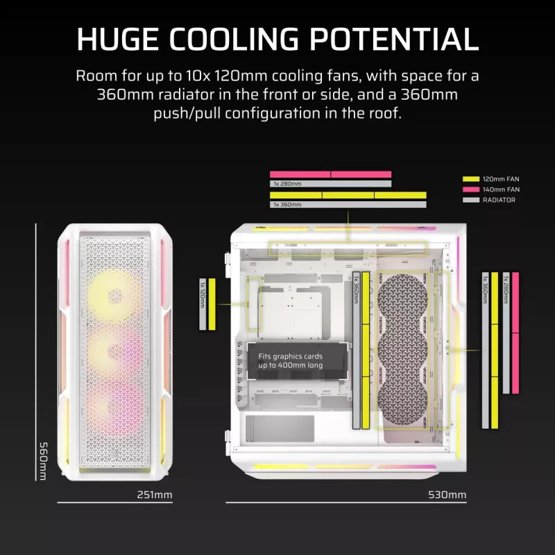 Caja para PC CORSAIR - 5000T LX RGB Midi-Tower (cristal templado) blanca