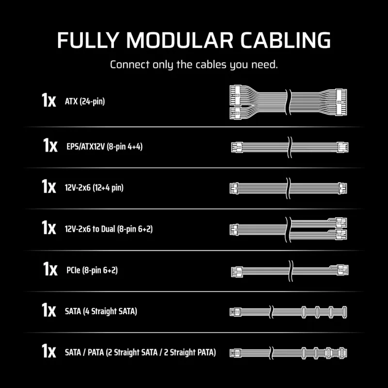 Fuente de alimentación CORSAIR - serie RMe RM650e totalmente modular, ATX silenciosa 650W