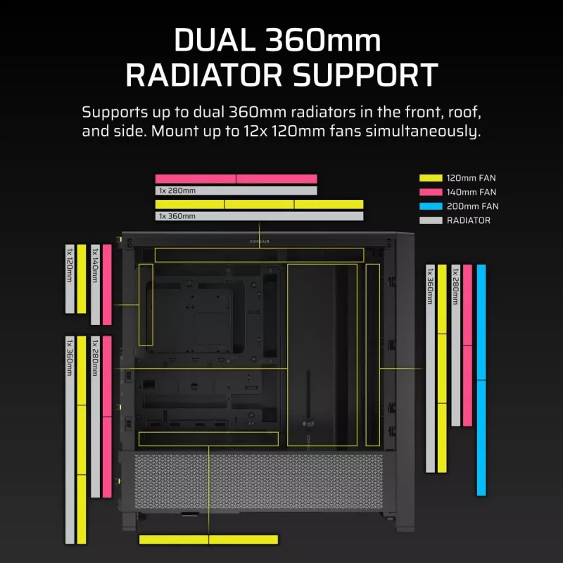 Caja Midi-Tower CORSAIR FRAME 4000D negra