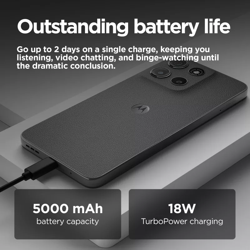 Motorola moto g15 17,1 cm (6,72 inch) Dual SIM Android 15 4G USB Type-C 4 GB 128 GB 5200 mAh gris