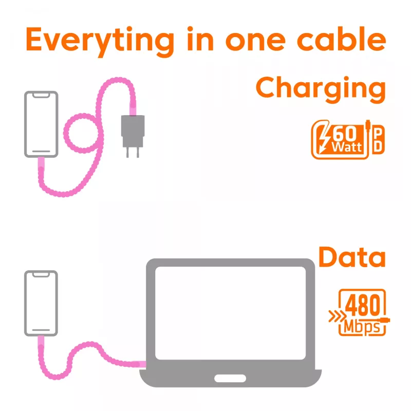 Club 3D CAC-3010 cable de perlas de USB-C a USB-C, 2 m, PD 60 W, 480 Mbps, rosa