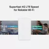 Router MERCUSYS MB130-4G WLAN Ethernet dual band (2,4 GHz / 5 GHz) – blanco