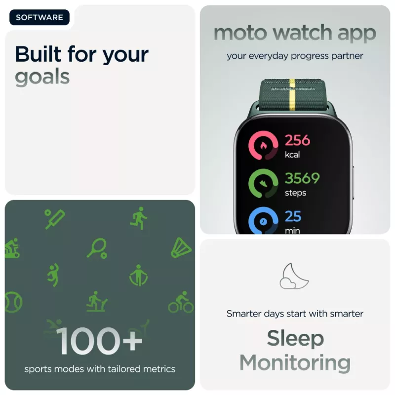 Motorola Solutions Watch Fit verde (PG38C07182)