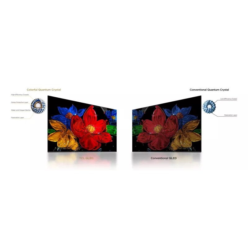 TV TCL 40S5K 101,6 cm (40