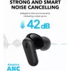 Auriculares ANKER – Soundcore P30i – negro