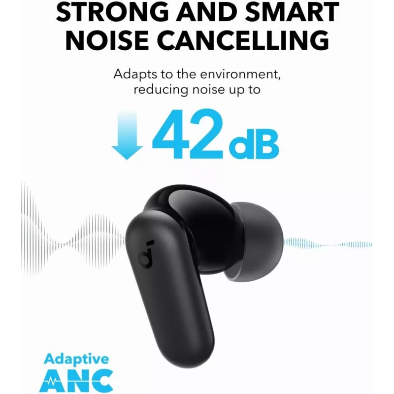 Auriculares ANKER – Soundcore P30i – negro