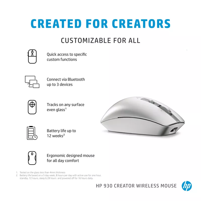 HP 930 Creator Ratón inalámbrico, Diestro, Bluetooth, 3000 DPI, Plata