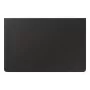 Samsung EF-DX720 QWERTZ Alemán Pogo Pin Negro