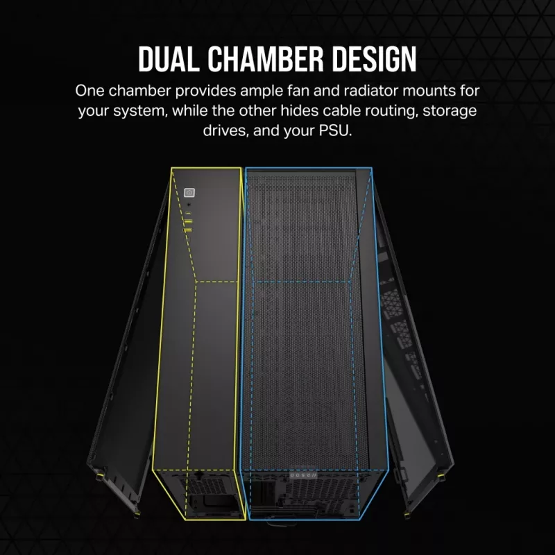 CORSAIR Caja de PC - Mid-Tower - 2500x Dual Chamber - Negra