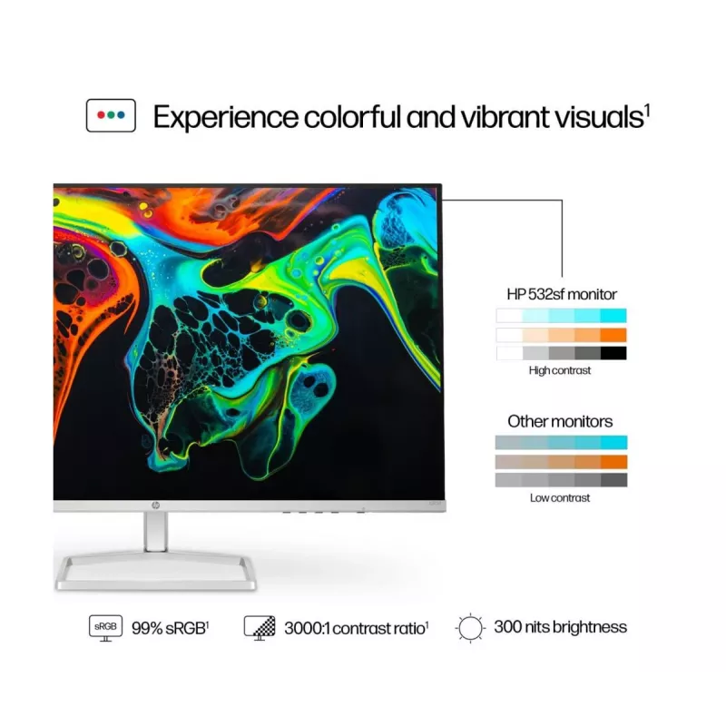 Monitor HP Series 5 FHD 532sf de 31.5 inch, panel VA 1920×1080, 100 Hz, 300 cd/m², contraste 3000:1, HDMI×2 + VGA, inclinable, plateado