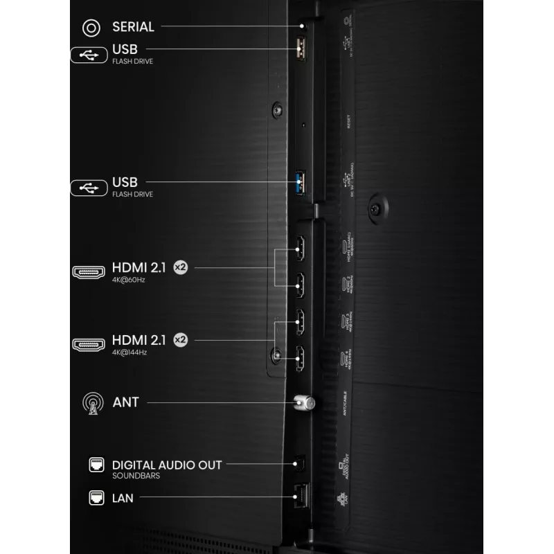 Hisense TV Canvas S7NQTUK de 55