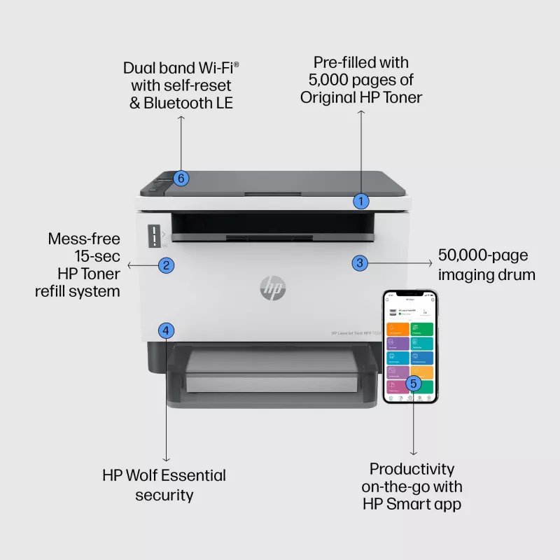 HP LaserJet Tank MFP 1604w impresora, láser, monocromo, 600 x 600 DPI, A4, impresión directa, negro