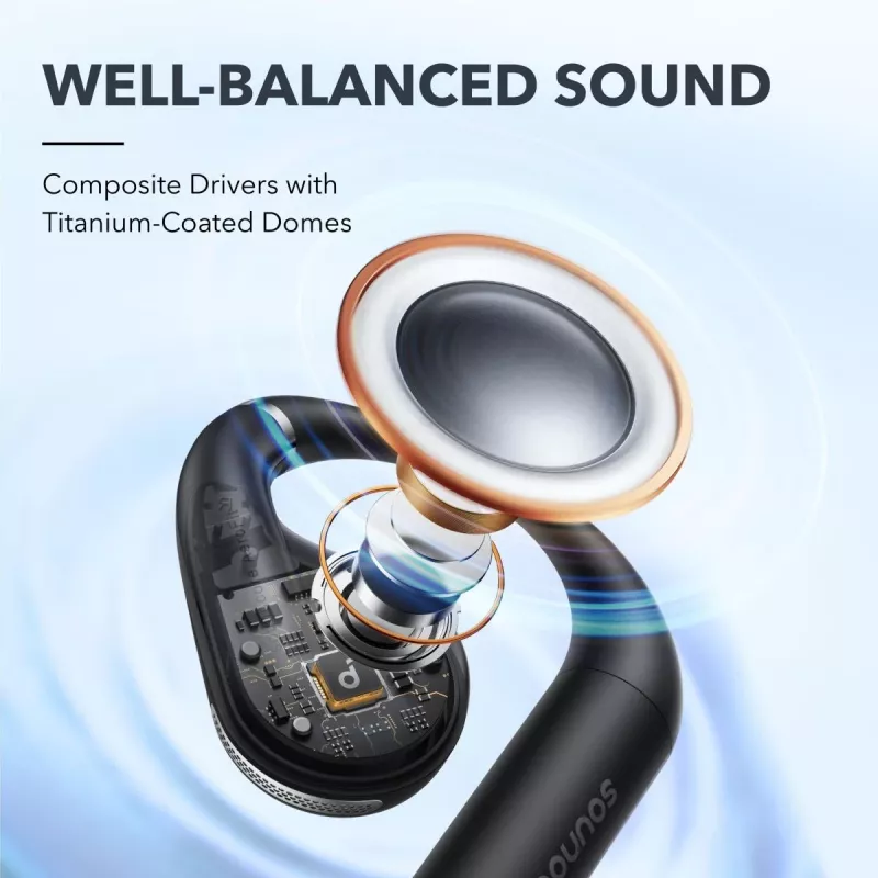 ANKER auriculares - Soundcore Aerofit Pro - negro