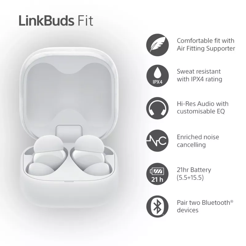 Sony LinkBuds Fit WFLS910NW auriculares/auricular inalámbricos intraurales llamadas/música Bluetooth blancos