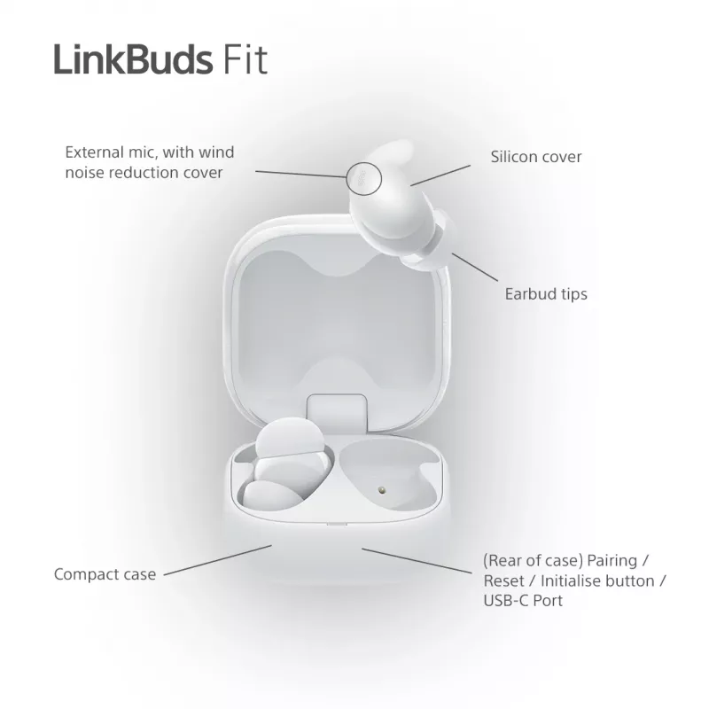 Sony LinkBuds Fit WFLS910NW auriculares/auricular inalámbricos intraurales llamadas/música Bluetooth blancos