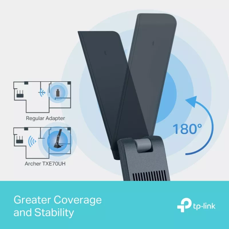 TP-Link Archer AXE5400 Wi-Fi 6E adaptador USB inalámbrico de alta ganancia