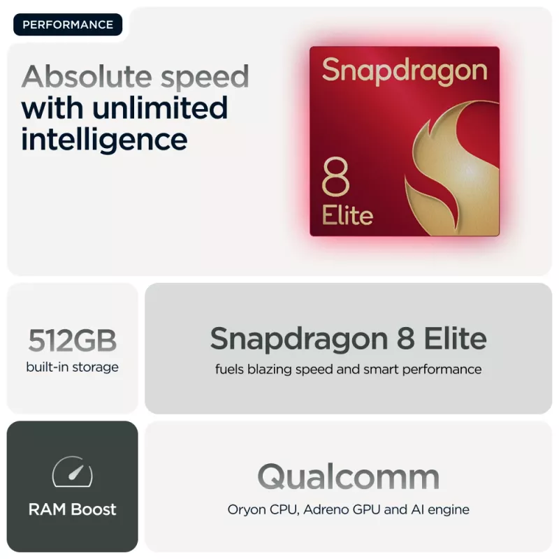 Motorola razr 60 ultra 17,7 cm (6,96