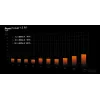 be quiet Pure Power 13 M | 750W fuente de alimentación 20+4-Pin ATX ATX Negro