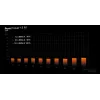be quiet! Pure Power 13 M | 550W fuente de alimentación 20+4 pin ATX ATX Negro