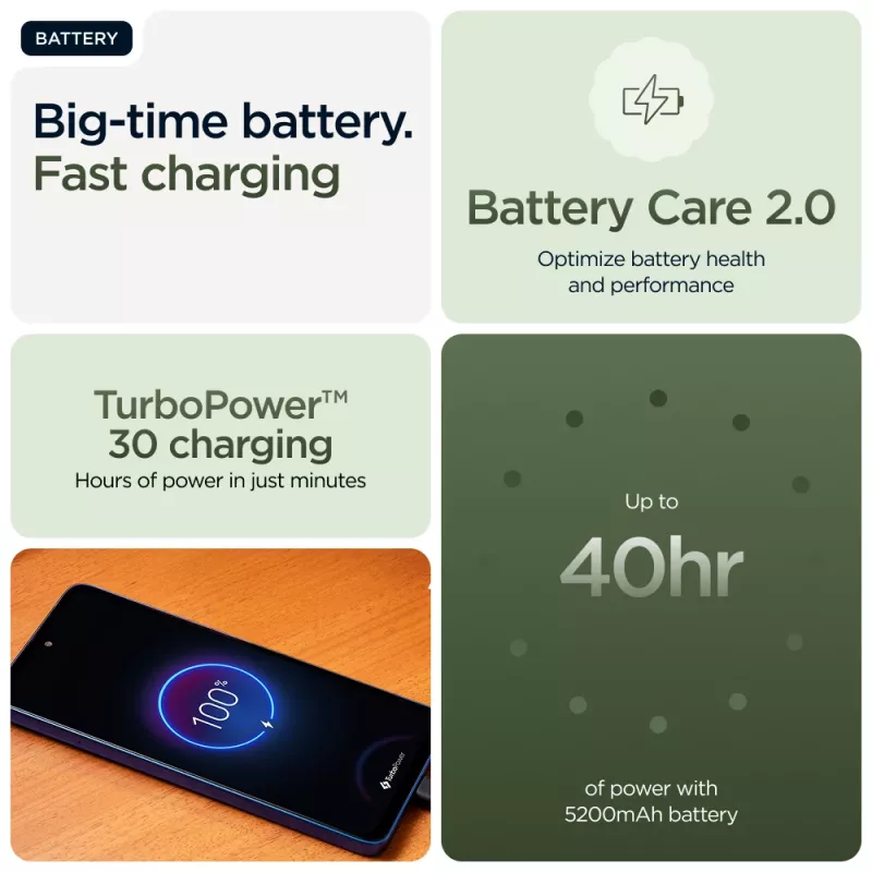 Motorola moto g56 5G smartphone de 17,1 cm (6,72 pulgadas), Dual SIM (nano-SIM + eSIM), Android 15, USB-C, 8 GB, 256 GB, 5200 mAh, 120 Hz, IP68/IP69, Dill Green