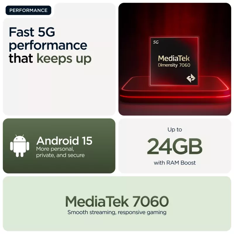 Motorola moto g56 5G smartphone de 17,1 cm (6,72 pulgadas), Dual SIM (nano-SIM + eSIM), Android 15, USB-C, 8 GB, 256 GB, 5200 mAh, 120 Hz, IP68/IP69, Dill Green