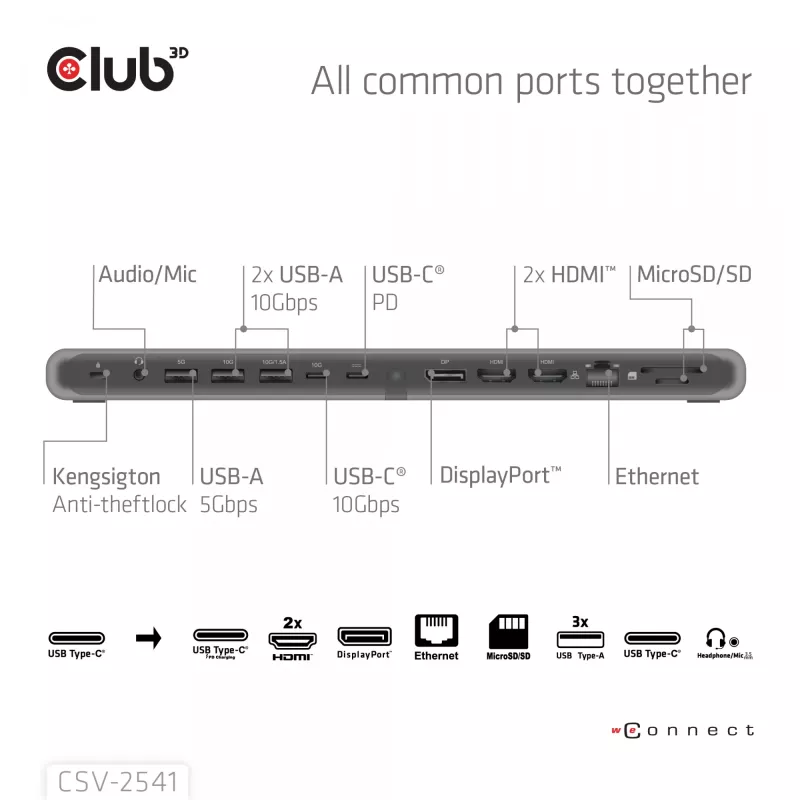 Docking station club 3d CSV-2541 USB-C con salidas HDMI y DisplayPort