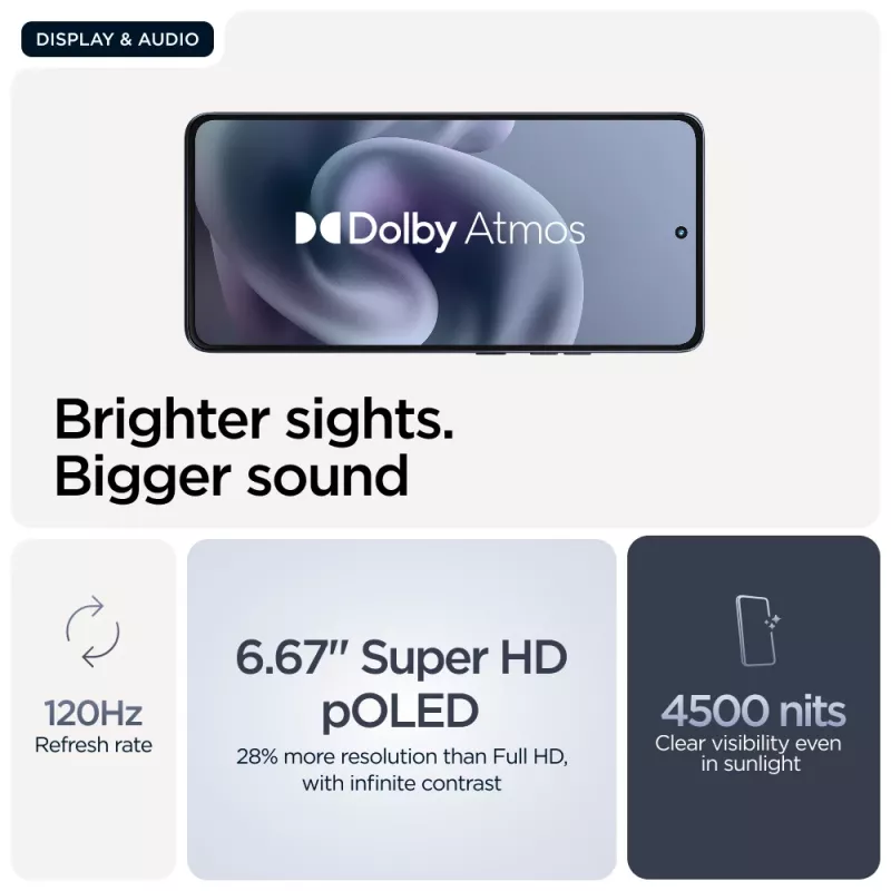 Motorola moto g86 5G 16,9 cm (6,67 inch) Dual SIM Android 15 USB Type-C 8 GB 256 GB 5200 mAh azul oscuro