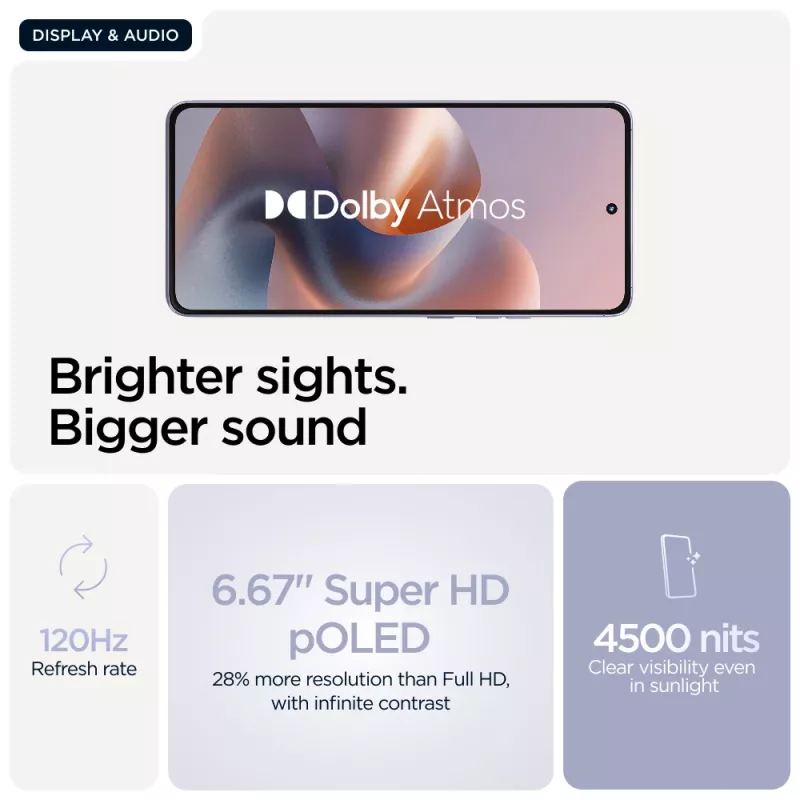 Motorola moto g86 5G 16,9 cm (6,67 inch) Dual SIM Android 15 USB Type-C 8 GB 256 GB 5200 mAh lila