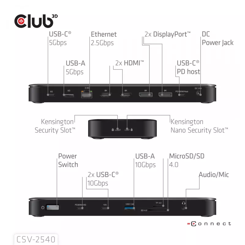 Estación de acoplamiento CLUB 3D 14-1 USB-C Quad Display USB4 con 2× puertos USB 2.0