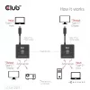 CLUB3D Conmutador bidireccional de vídeo + datos + PD USB-C®, USB Type-C, 2x DisplayPort, 7680 x 4320 Píxeles, Negro, 8K Ultra HD, 120 Hz