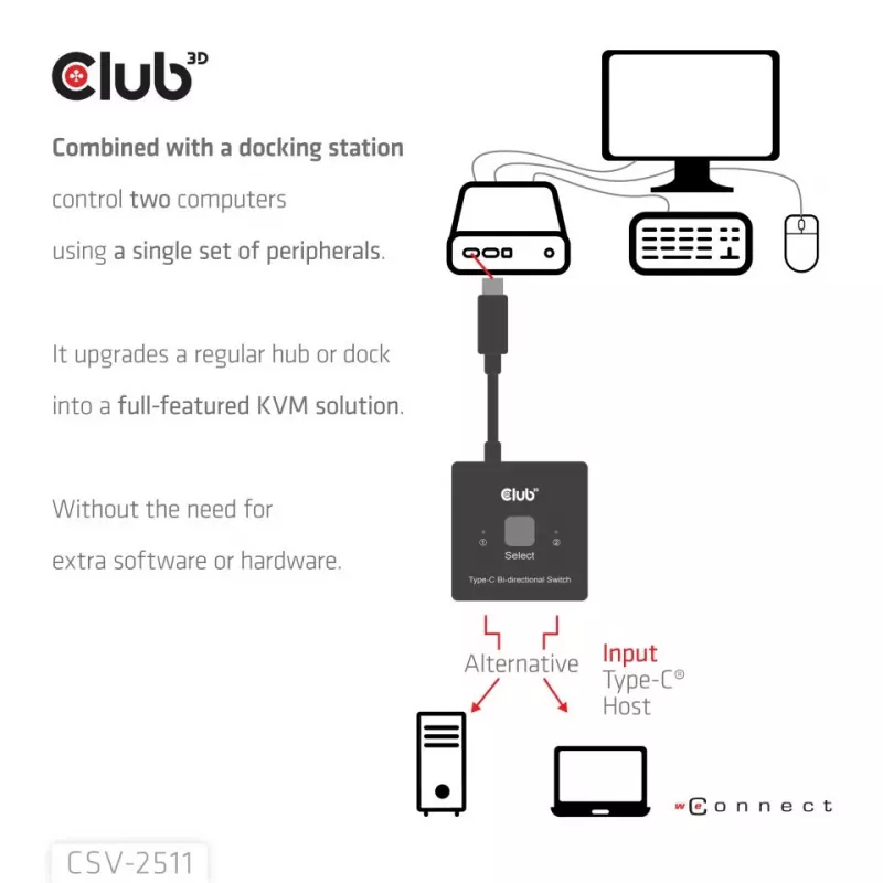 CLUB3D Conmutador bidireccional de vídeo + datos + PD USB-C®, USB Type-C, 2x DisplayPort, 7680 x 4320 Píxeles, Negro, 8K Ultra HD, 120 Hz