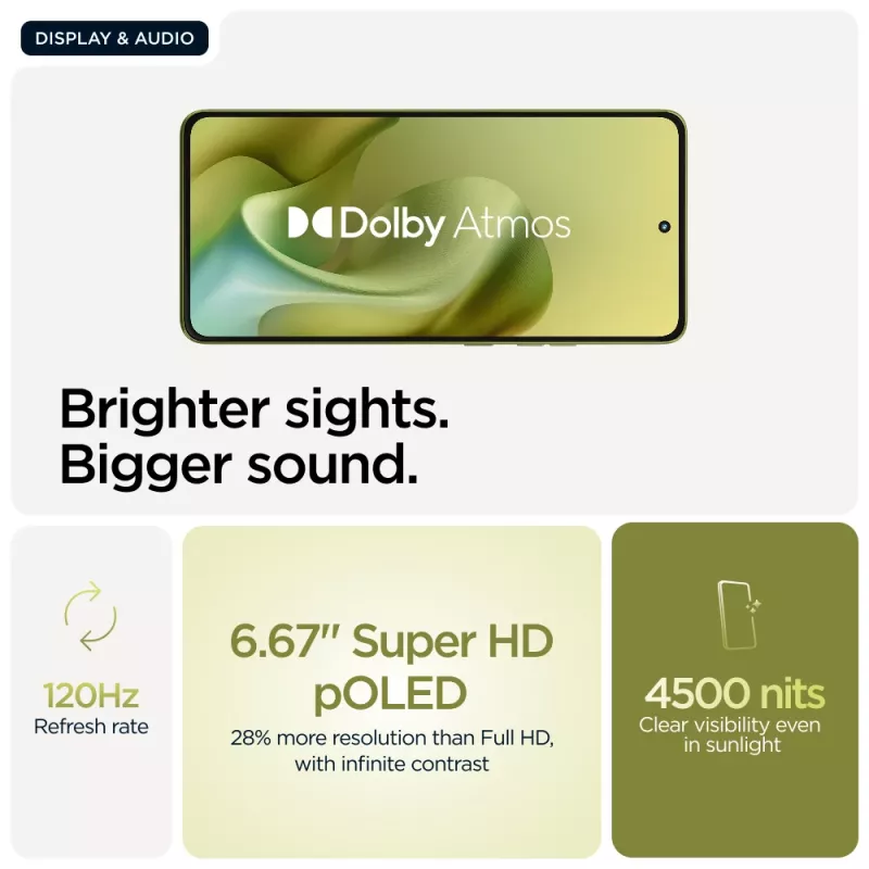 Motorola moto g86 power 5G 16,9 cm (6,67 inch) Dual SIM Android 15 USB Type-C 12 GB 256 GB 6720 mAh Verde