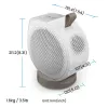 BenQ GV32 500 lúmenes ANSI DLP 1080p (1920x1080) Blanco
