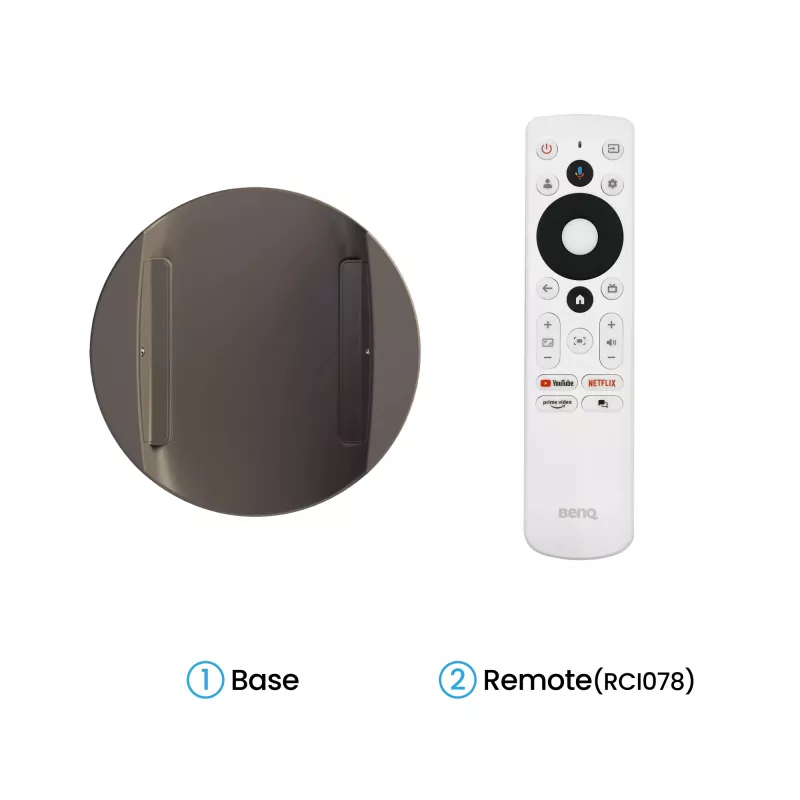 BenQ GV32 500 lúmenes ANSI DLP 1080p (1920x1080) Blanco
