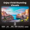 BenQ GV32 500 lúmenes ANSI DLP 1080p (1920x1080) Blanco