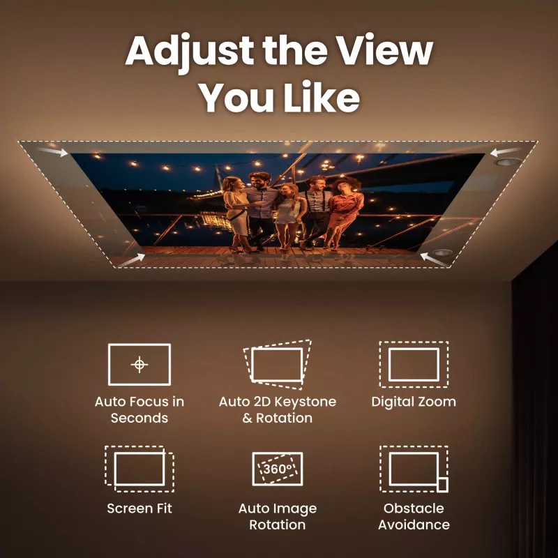 BenQ GV32 500 lúmenes ANSI DLP 1080p (1920x1080) Blanco