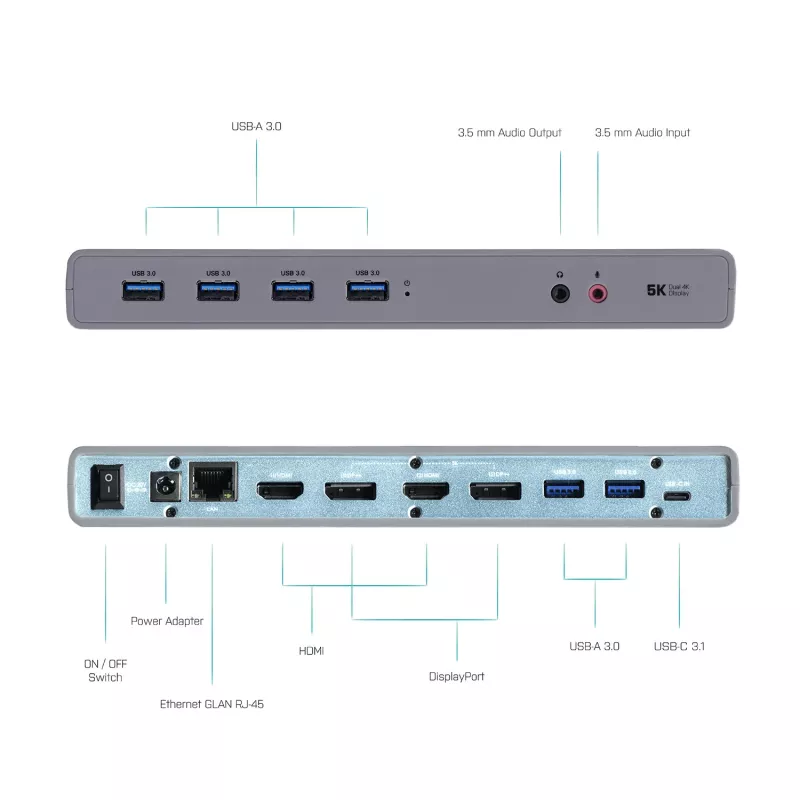 Estación de acoplamiento i-tec USB 3.0 / USB-C / Thunderbolt 3 doble pantalla