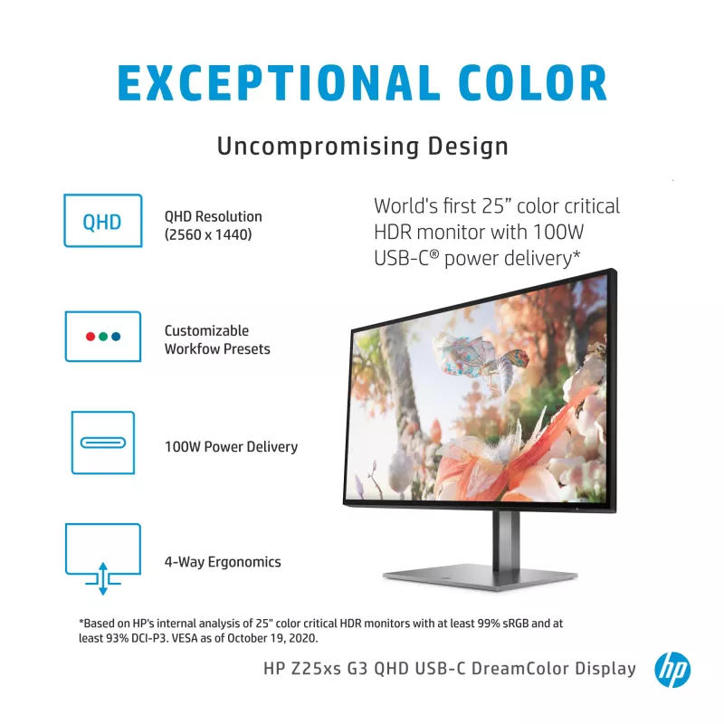 Monitor HP Z25xs G3 63,5 cm (25