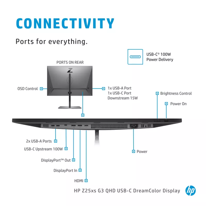Monitor HP Z25xs G3 63,5 cm (25
