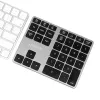 Teclado numérico LogiLink ID0187