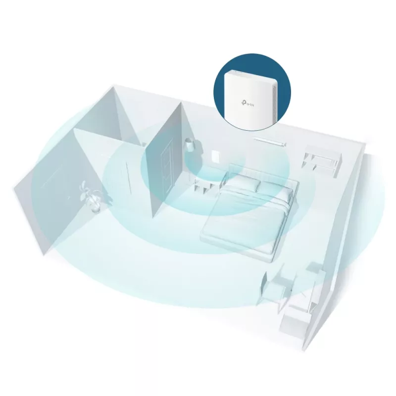 TP-Link Omada AC1200 punto de acceso inalámbrico MU-MIMO Gigabit de montaje en pared