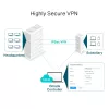 TP-Link SafeStream router VPN Gigabit Multi-WAN, WAN Ethernet, Gigabit Ethernet, negro
