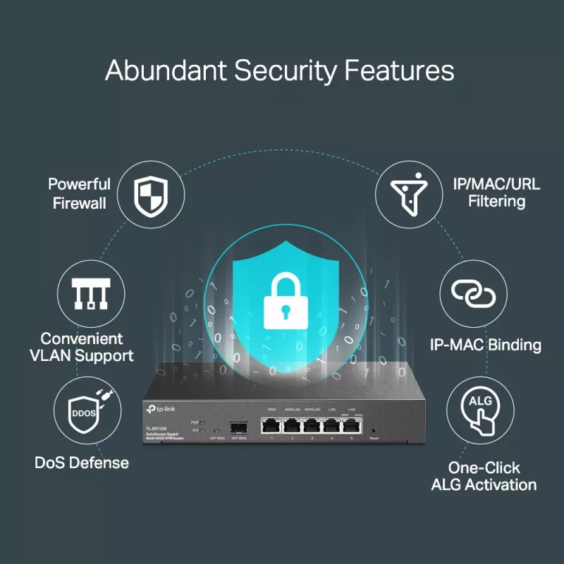 TP-Link SafeStream router VPN Gigabit Multi-WAN, WAN Ethernet, Gigabit Ethernet, negro