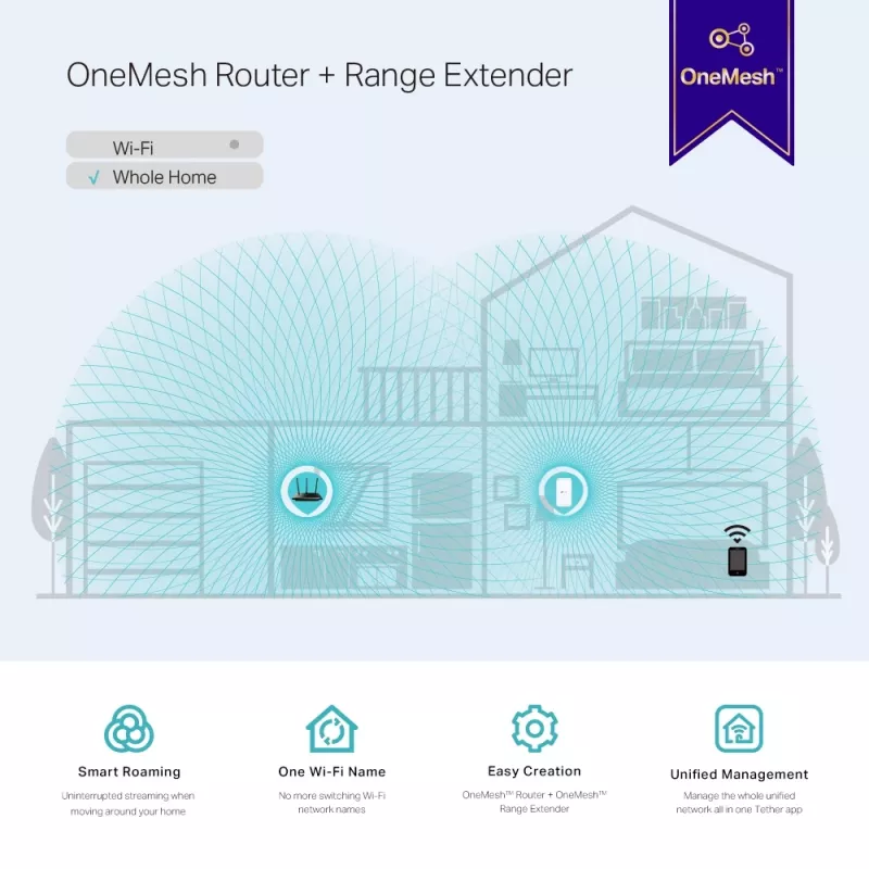 TP-Link RE230 repetidor Wi-Fi blanco 10, 100 Mbit/s